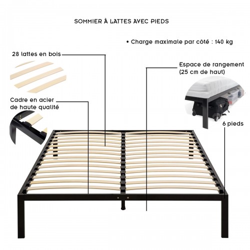 Sommier à lattes 2