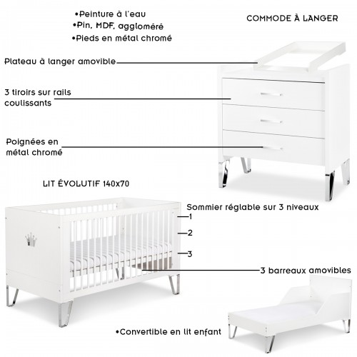BLANKA Ensemble lit bébé convertible en lit enfant  140*70 et commode à langer 2