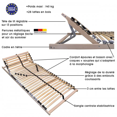 MADERA Sommier à lattes bois avec tête relevable et 7 zones de confort 2