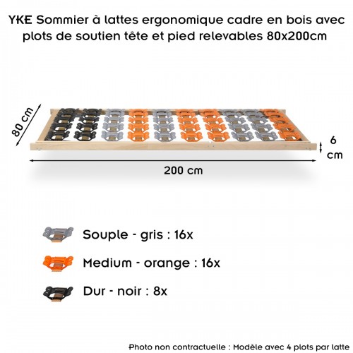 YKE Sommier à lattes ergonomique cadre en bois avec plots de soutien tête et pied relevables 2