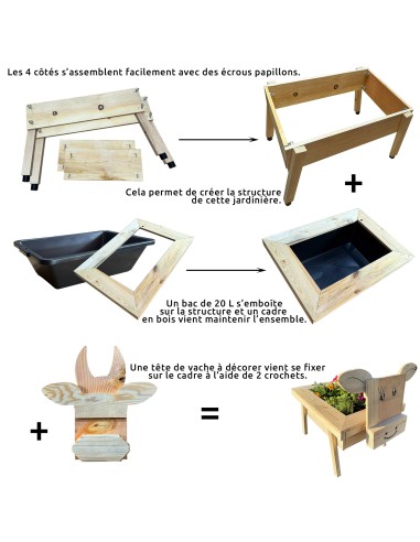 Jardinière en bois DIY à assembler avec bac plastique de 20L