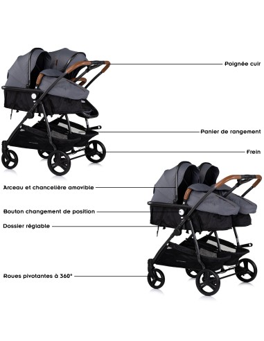 Poussette jumeaux ou enfants rapprochés avec ou sans siège auto
