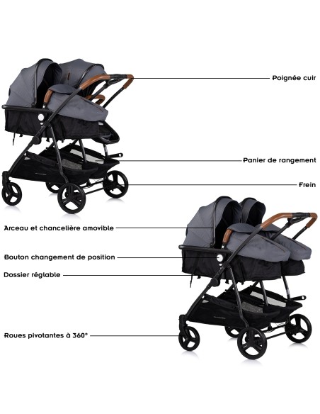 Poussette jumeaux ou enfants rapprochés avec ou sans siège auto