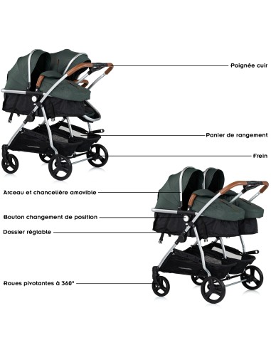 Poussette jumeaux ou enfants rapprochés avec ou sans siège auto