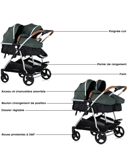 Poussette jumeaux ou enfants rapprochés avec ou sans siège auto