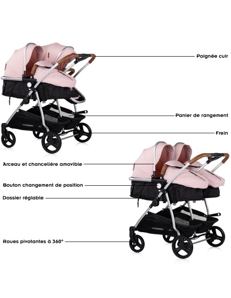 Poussette jumeaux ou enfants rapprochés avec ou sans siège auto