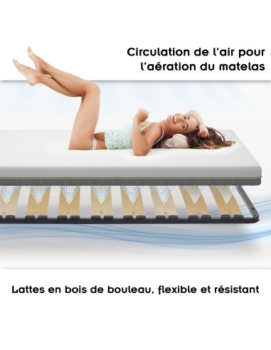 AUSTEN Sommier ergonomique à lattes larges et flexibles en bois de bouleau