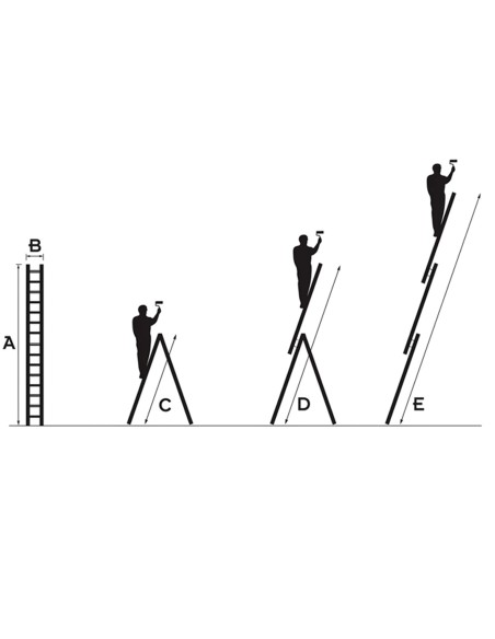 PETRA Echelle professionnelle transformable en aluminium 3 plans