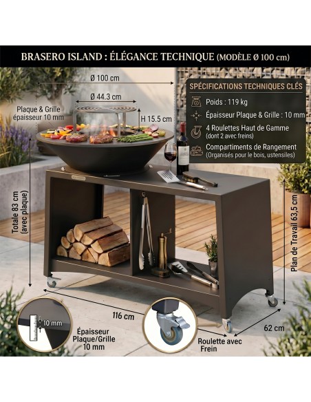 ISLAND Brasero