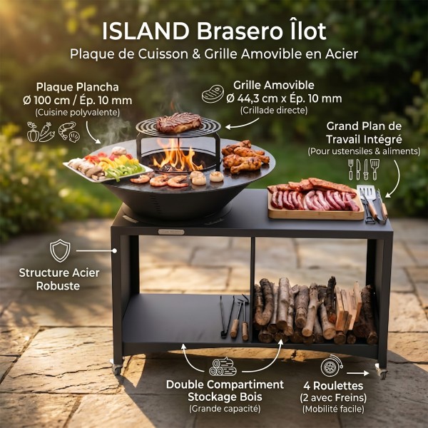 ISLAND Brasero