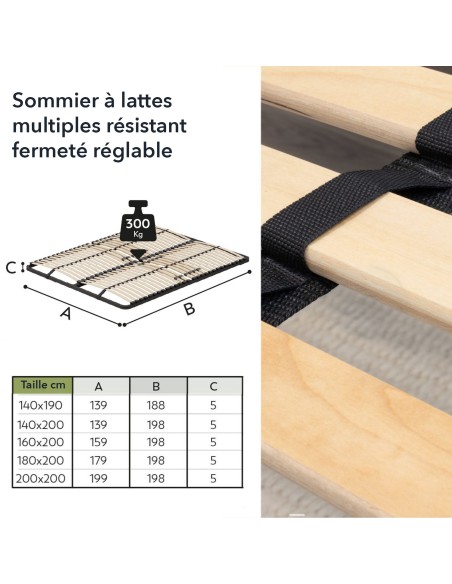 Sommier à lattes résistant avec fermeté réglable pour votre dos