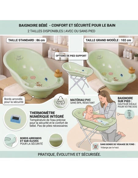 Baignoire bébé avec thermomètre