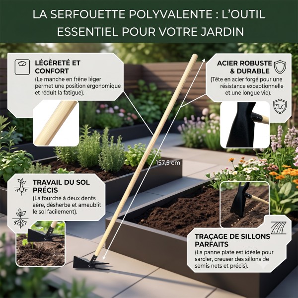 Serfouette panne et fourche