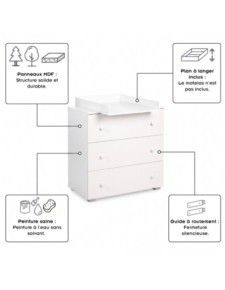 PAOLA Commode bébé 3 tiroirs