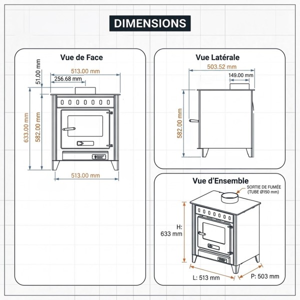 Dimensions schématiques du poêle