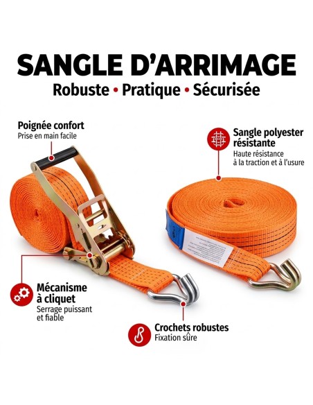 Guide des fonctionnalités sangle d'arrimage à cliquet orange robuste