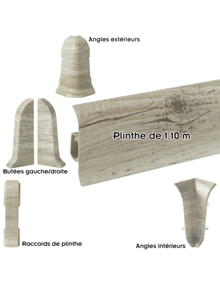 Plinthes goulotte passe-câble PVC 59 mm - 1,10 m avec raccords inclus